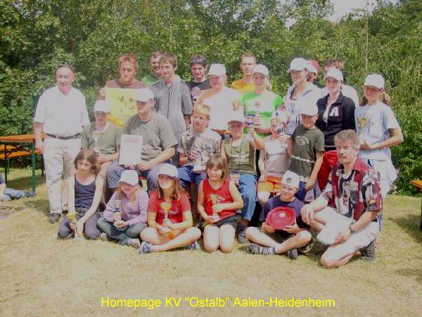 Das Gewinner- Team 